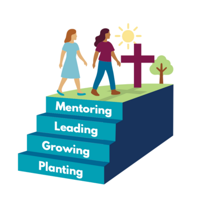 Mentoring-400x400-1-1